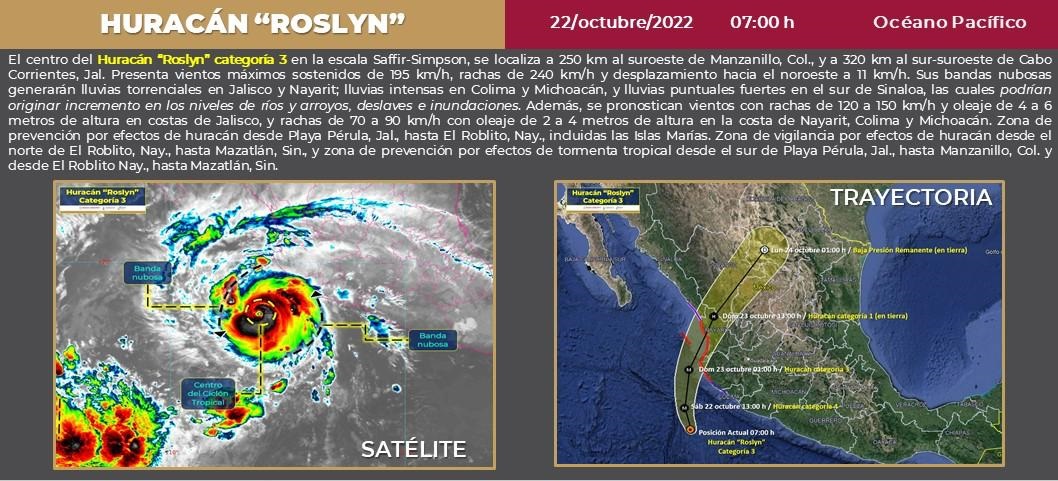 Huracán Roslyn. Foto: Cortesía