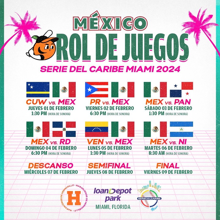 Serie del Caribe Miami 2024 rol de juegos