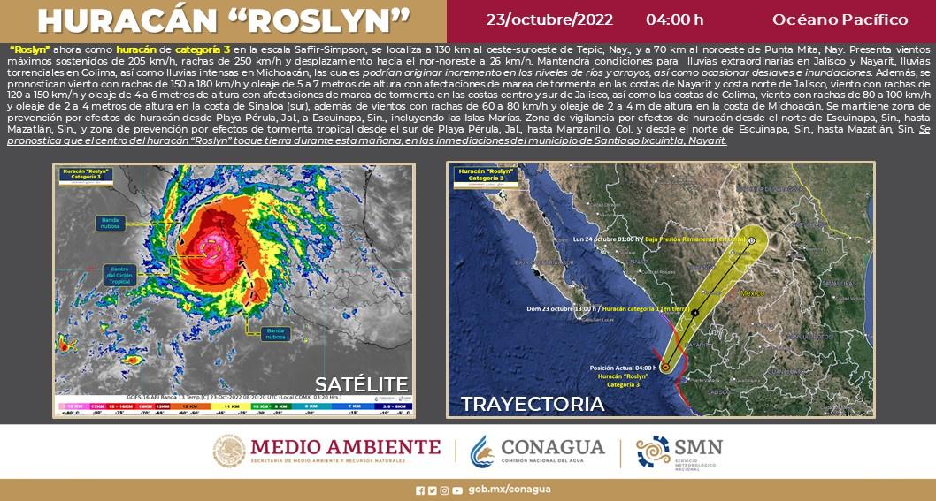 'Roslyn' toca tierra como un huracán categoría 3 en Santiago Ixcuintla, Nayarit