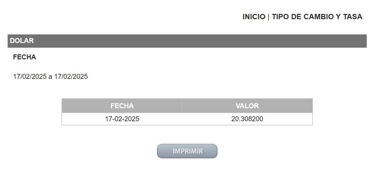 Cotizaci n Del D lar El Piripituchi cotizaci-n-del-d-lar-el-piripituchi